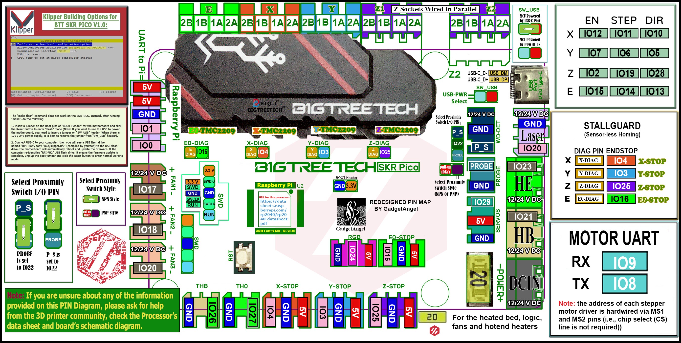 skr_pico_v1.0_color_pin_diagram-792339612.jpg